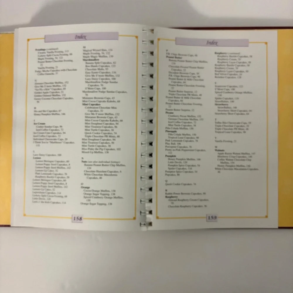 Favorite Brand Name 100 Best Cupcake Recipes Hardcover Cookbook 2008 PIL